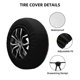thumbnail image 2 of Fotbe Surf Shark Funda de Llanta de Repuesto con Estampado, Engrosada, Ajuste Universal para Jeep, Remolque, RV, SUV, Camión-17 inch, 2 of 6