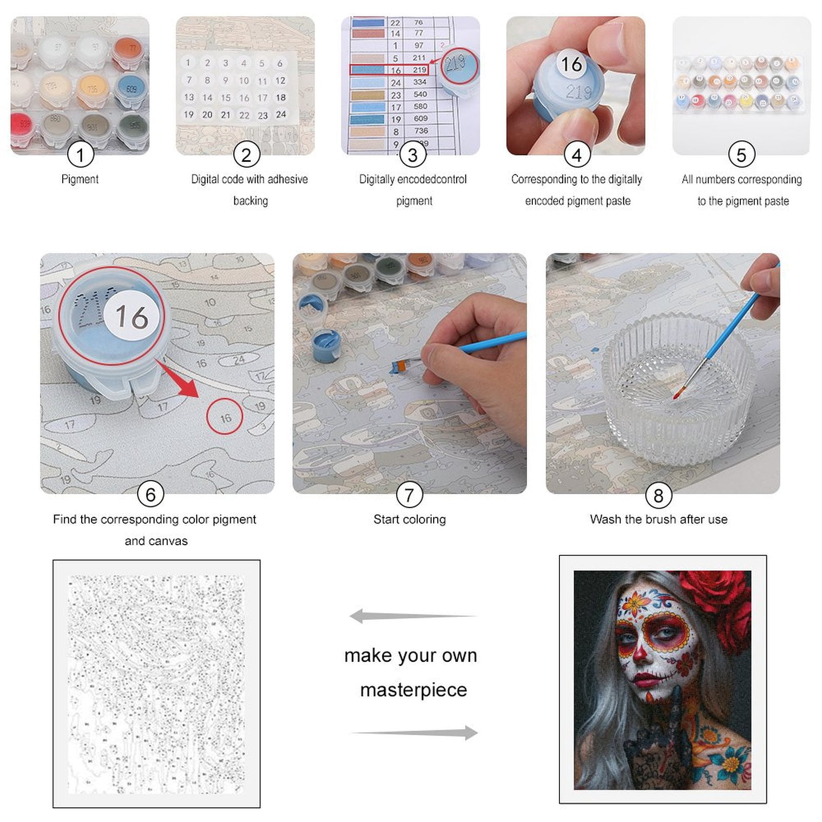 Paint By Numbers Kit for Adults Beginner - Colorful Face Paint Floral Art DIY Canvas Painting Kits for Adults, Frameless Paint By Number for Adults for Home Wall Decor 16x20 Inch