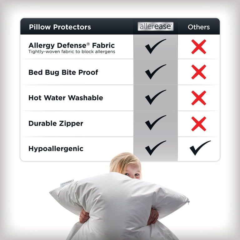 AllerEase Platinum Pillow Protector, King, Plush Zippered photo 4