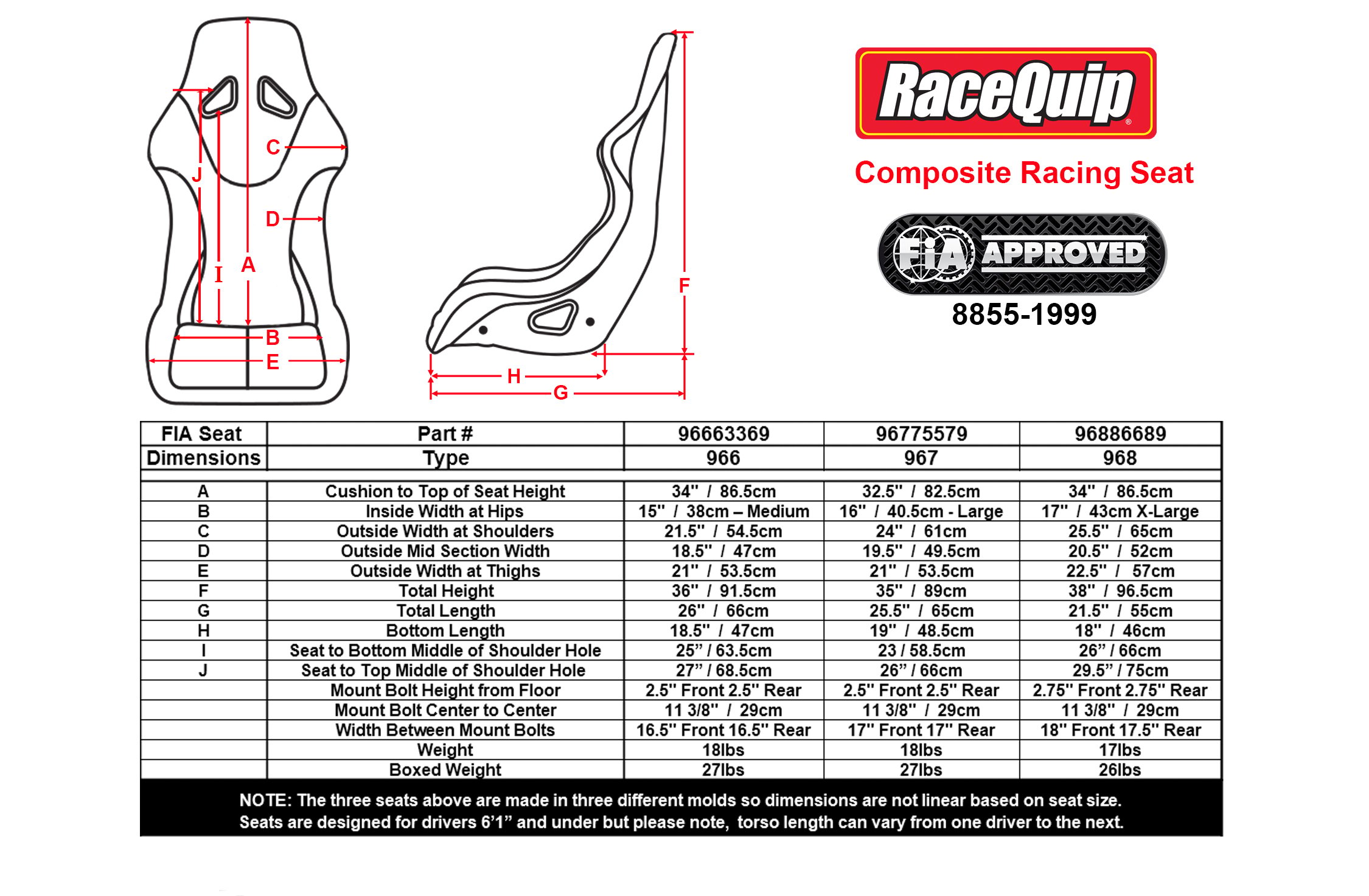 thumbnail image 2 of RaceQuip 96663369RQP Seat Non-Reclining FIA 15in Harness Openings Fiberglass Black Fabric, 2 of 9