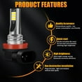 thumbnail image 4 of For Toyota Sienna 2011 2012-2020 6Pcs LED Headlight Hi-Low Beam Fog Light Bulbs, 4 of 13