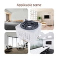 thumbnail image 3 of Aromatherapy Diffuser, High Performance Smart Humidifier Air Purifier with Night Light 3 in 1 Multifunction Desk Dehumidifier 400ml Capacity Auto Shut Off for Home Bedroom, 3 of 7