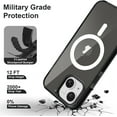 thumbnail image 5 of Magnetic Clear for iPhone 15 Plus Case Compatible with Magsafe [Non-Yellowing] Slim Transparent Soft TPU for Women Men Protective Phone Cases Cover for iPhone 15 Plus Black, 5 of 12
