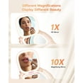 thumbnail image 2 of RUseeN Rechargeable Compact Makeup Mirror with Lights and Magnification 1X / 10X, Double Light Strip Dimmable Travel Makeup Mirror with 3 Light Colors Mini Magnetic Closing Pocket Mirror for Women, 2 of 8