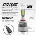 thumbnail image 2 of For Toyota RAV4 2013-2015 - 6x LED Headlight High Low+ Fog Light Bulbs Combo Kit, 2 of 6