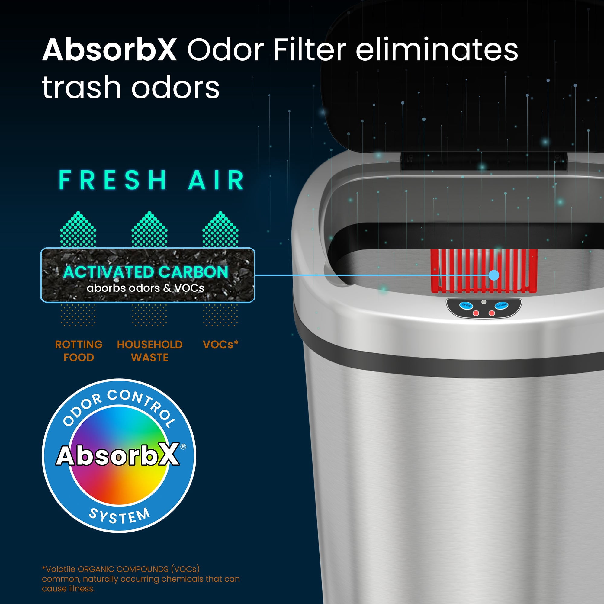 iTouchless 24 Gal Oval Stainless Steel Sensor Kitchen Trash Can with AC Adapter and AbsorbX Odor Filter