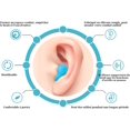 thumbnail image 2 of Bouchons d'Oreilles (Bleu), 6 Paires Bouchons d'Oreilles en Silicone Moulables Réutilisables pour Sommeil Réduction de Bruit Sommeil Natation Ronflement, 2 of 5