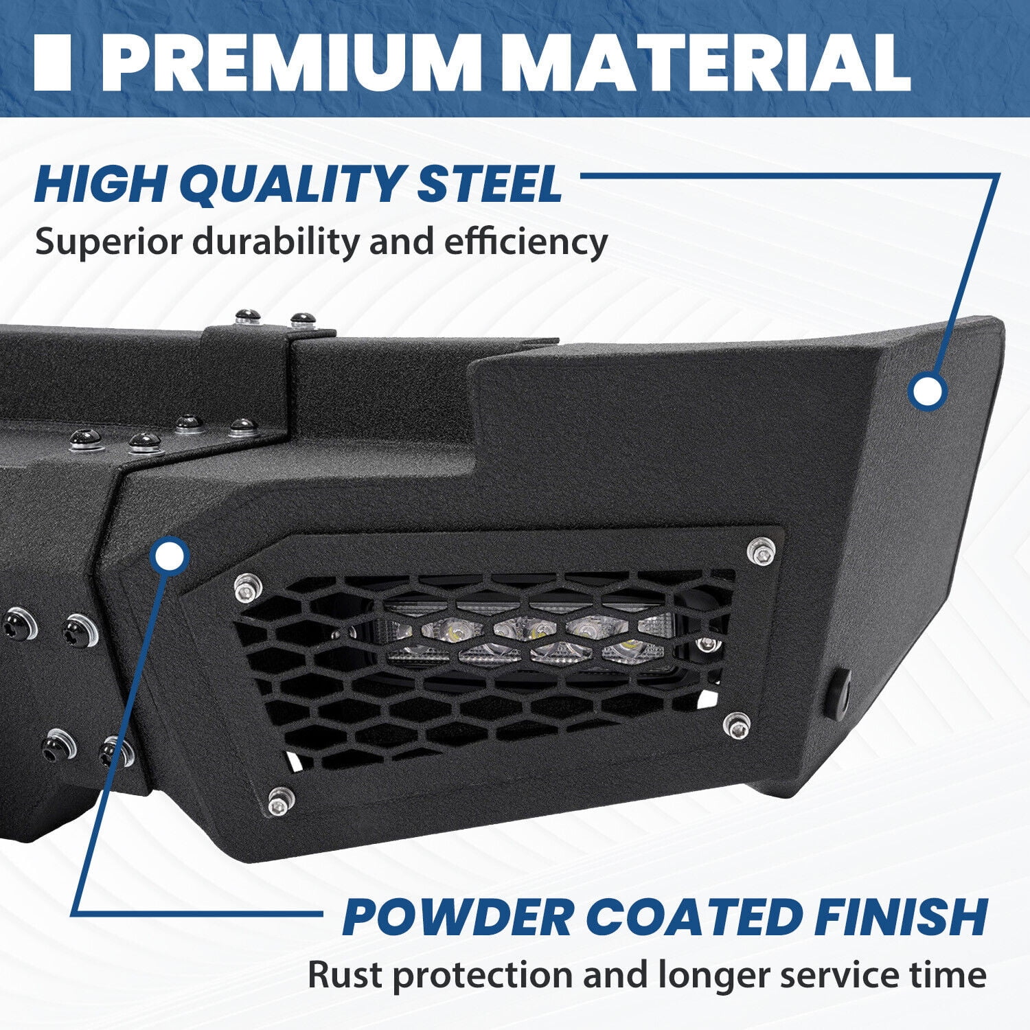 KOJEM Front Bumper Assembly, Fit for 2019-2021 Dodge Ram 1500, with LED Lights Steel Black 2 Packages！！！