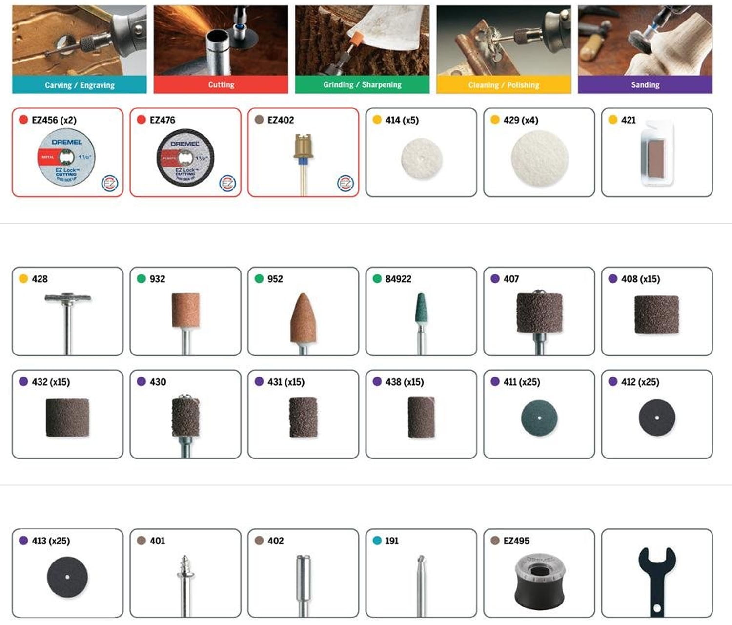 160 pieces DREMEL® Multipurpose Accessory Set Accessory Kits