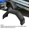 thumbnail image 4 of Garde-boue RV, Garde-Boue Roues de Remorque Anti-Choc Haute Résistance 2 Pcs pour Roues 12 Po 13 Po, 4 of 7