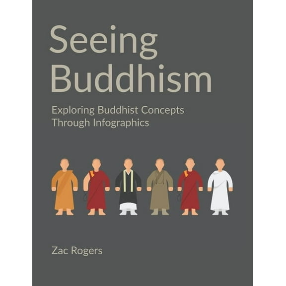 Seeing Buddhism : Exploring Buddhist Concepts Through Infographics (Paperback)