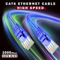 thumbnail image 5 of Cat 6 Ethernet Cable 25 Ft, 100% Pure Copper, Cat6 Cable (10 Pack) LAN Cable, Internet Cable, Patch Cable and Network Cable - UTP (Blue) 25 Feet, 5 of 7