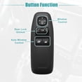 thumbnail image 3 of Interruptor de Ventana Eléctrica Principal Lado del Conductor Peugeot 208 2015-2022 Negro, 3 of 9
