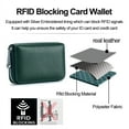 thumbnail image 4 of RFID Blocking Credit Card Holder Leather Credit Card Wallet Small Zipper Wallet for Women Female, 4 of 5
