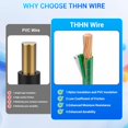 thumbnail image 4 of Cable THHN Wire, calibre 12, 50 pies, UL83 THHN/THWN-2, 12 AWG, cobre trenzado con revestimiento de, 4 of 7
