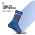 thumbnail image 3 of Feetures Elite Light Cushion Mini Crew Sock - Sport Sock with Targeted Compression - Blue Track , Small (1 Pair), 3 of 7