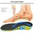 thumbnail image 2 of Kids Children Correction Foot Care EVA Orthotics Insoles For Kid Flat Foot Arch Support Orthopedic Insole Soles Sport Shoes Pads, 2 of 7