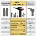 thumbnail image 7 of MECO Cordless Vacumm, Compressed Air Duster, Replaces Air Cans Spray, 8 x 6 x 2.5 inches, 7 of 7