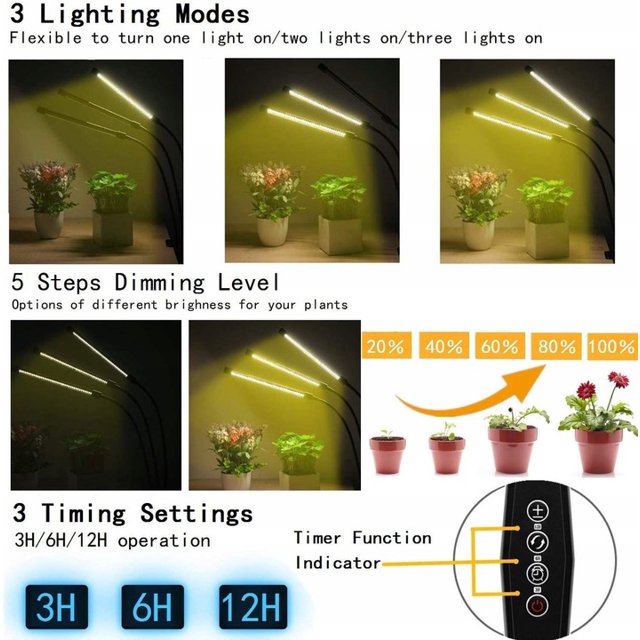 Luz de plantación, luz de jardinería, luz de planta, iluminación de planta, luz de crecimiento de planta, lámpara de planta con clip amarillo de 3 polos + adaptador de 5v 3A + termómetro (HTC-2A con sonda externa) == XianweiShao 8390614904651