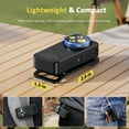thumbnail image 4 of Hands-Free Hat Clip Flashlight, Rechargeable Clip-on Flashlight, Multi-mode Waterproof LED Light with Red Blue Signal, 4 of 6