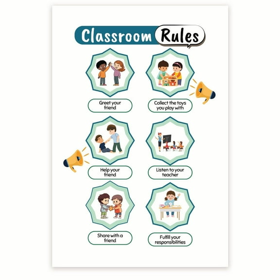 Classroom Rules Poster - Classroom Guidelines Print - Behavior Management - Learning Environment Poster - Classroom Norms