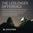 thumbnail image 4 of LEDLENSER - H4.2 Headlamp, 20 -250 Lumens - Fantastic Field of Vision, 4 of 5