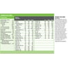 Promote with Fiber Nutritional Supplement - R-L62705