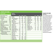 Promote with Fiber Nutritional Supplement - R-L62705