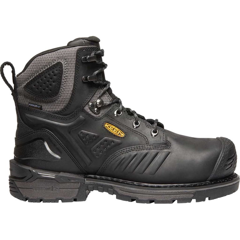 Keen Utility 6\