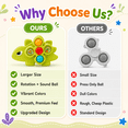 thumbnail image 6 of Dimoarch Baby Toys for 6-12 Months, 3Pcs Suction Cup Spinner Toys for Babies, Sensory Bath Toys for Toddlers 1-3, Infant Suction Toys for High Chair Bathtub Window, 6 of 9
