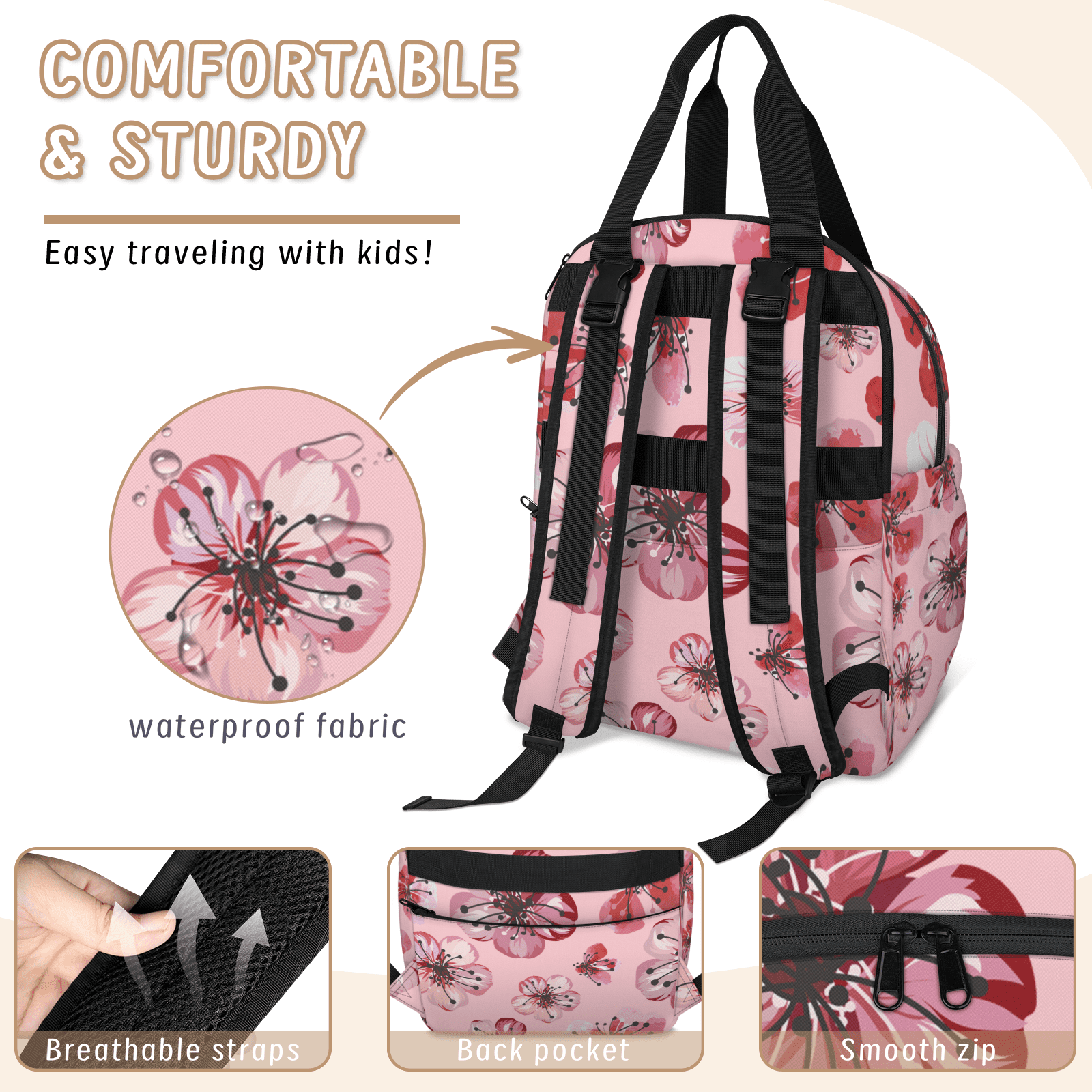 Baby Bags Backpack with USB Port,Floral Print Diaper Bag Backpack,Large Capacity Multifunction Travel Pack for Mom & Dad