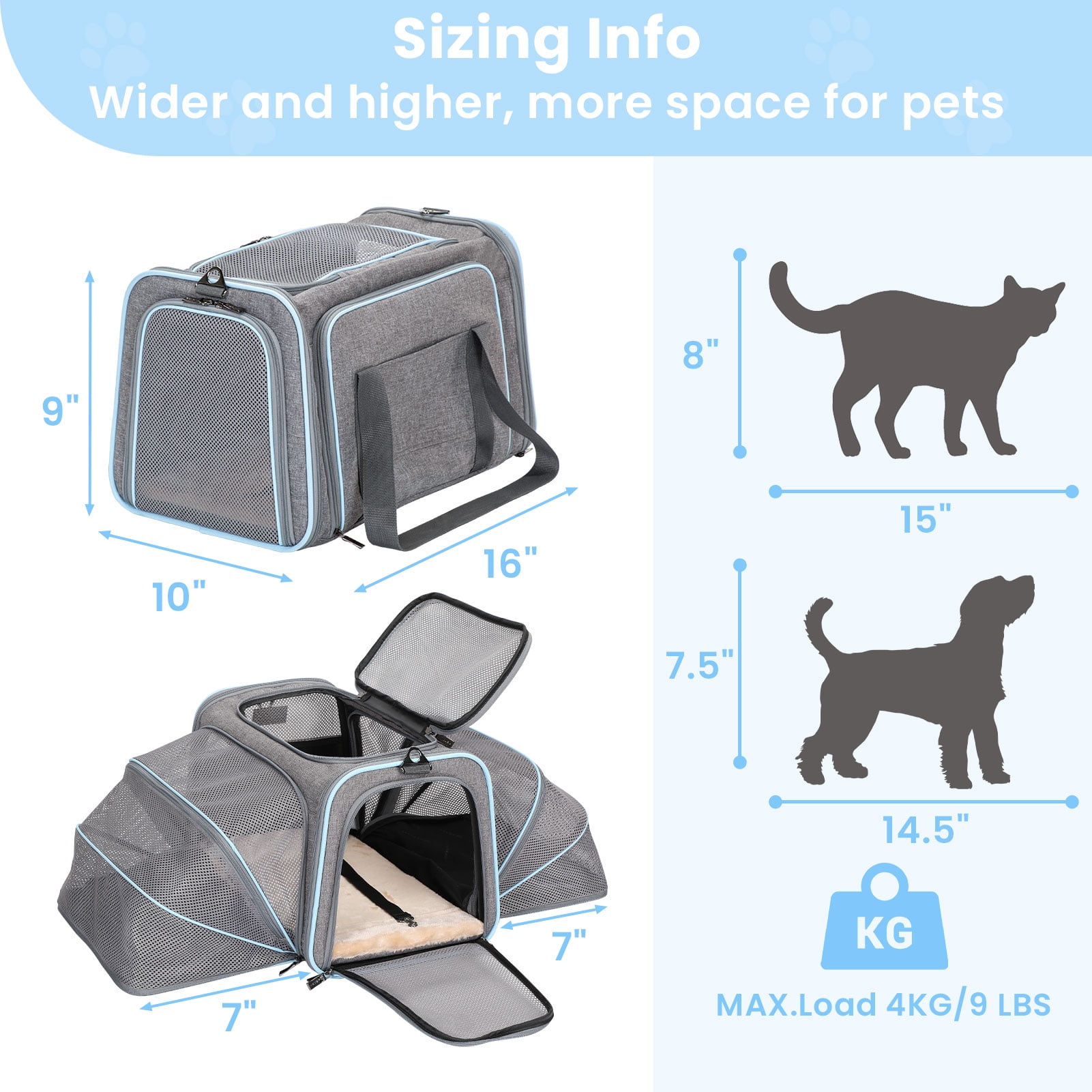 Petsfit Expandable Small Cat Carriers Dog Carrier, Airline Approved Soft-Sided Portable Washable Pet Travel Carrier with Two Extension