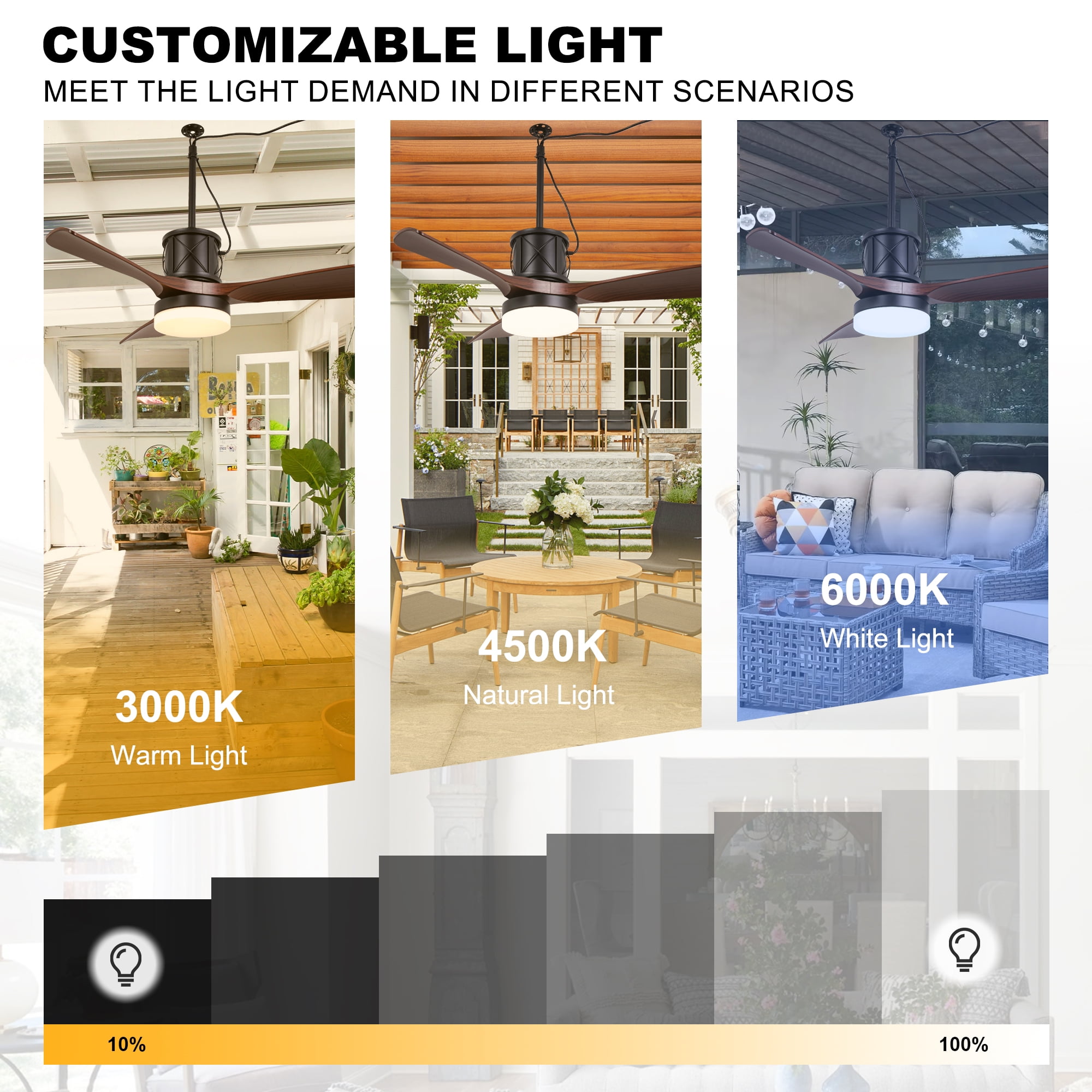 Chords Attic 42" Outdoor Smart Ceiling Fan with Dimmable LED Lights and APP & Remote Control, 6-Speed DC Motor, Waterproof Plug-in Easy Install for Patio, Porch, Gazebo