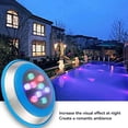 thumbnail image 4 of Pool Lights for Inground Pool, 24V 6000K White Light Waterproof Wall Mounted Pool Light 8.5 Inch Embedded LED Underwater Swimming Pool Light Replacement for Pond Fountain, 4 of 7