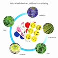 thumbnail image 3 of 60/120/300pcs Mosquito Repellent Patches Stickers 100% Natural Non Toxic Pure Essential Oil Keep Insects Far Away Camping Travel, 3 of 5