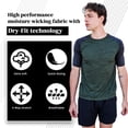 thumbnail image 3 of SPXTREME [5 Pack] Men’s Dry-Fit Activewear Crewneck T Shirts Running Gym Workout Quick Dry Tee Top, 3 of 10