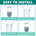 thumbnail image 2 of AMI PARTS 411 Filter Replacement True HEPA Filter for Blue Pure 411, 411+, 411 Auto and MINI Air Purifier, 2 of 8