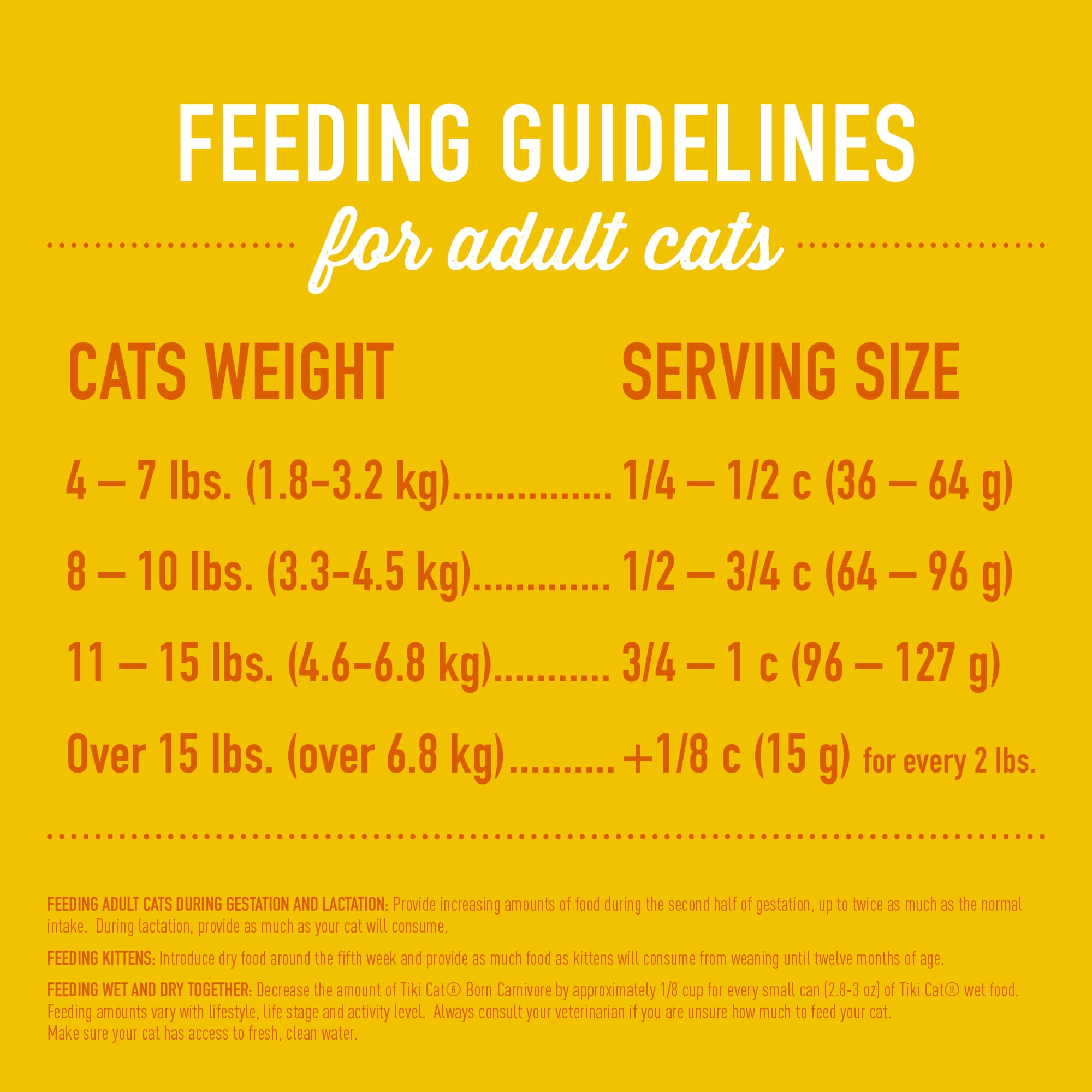 Tiki Cat Born Carnivore High Protein Dry Cat Food, Deboned Chicken & Egg, 11.1 lbs. Bag