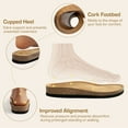 thumbnail image 2 of DREAM PAIRS Arch Support Thong Sandals for Women Casual Leather Flip Flops Dressy Slides with Soft Cork Footbed Adjustable Strap for Summer Beach Vacation, 2 of 8