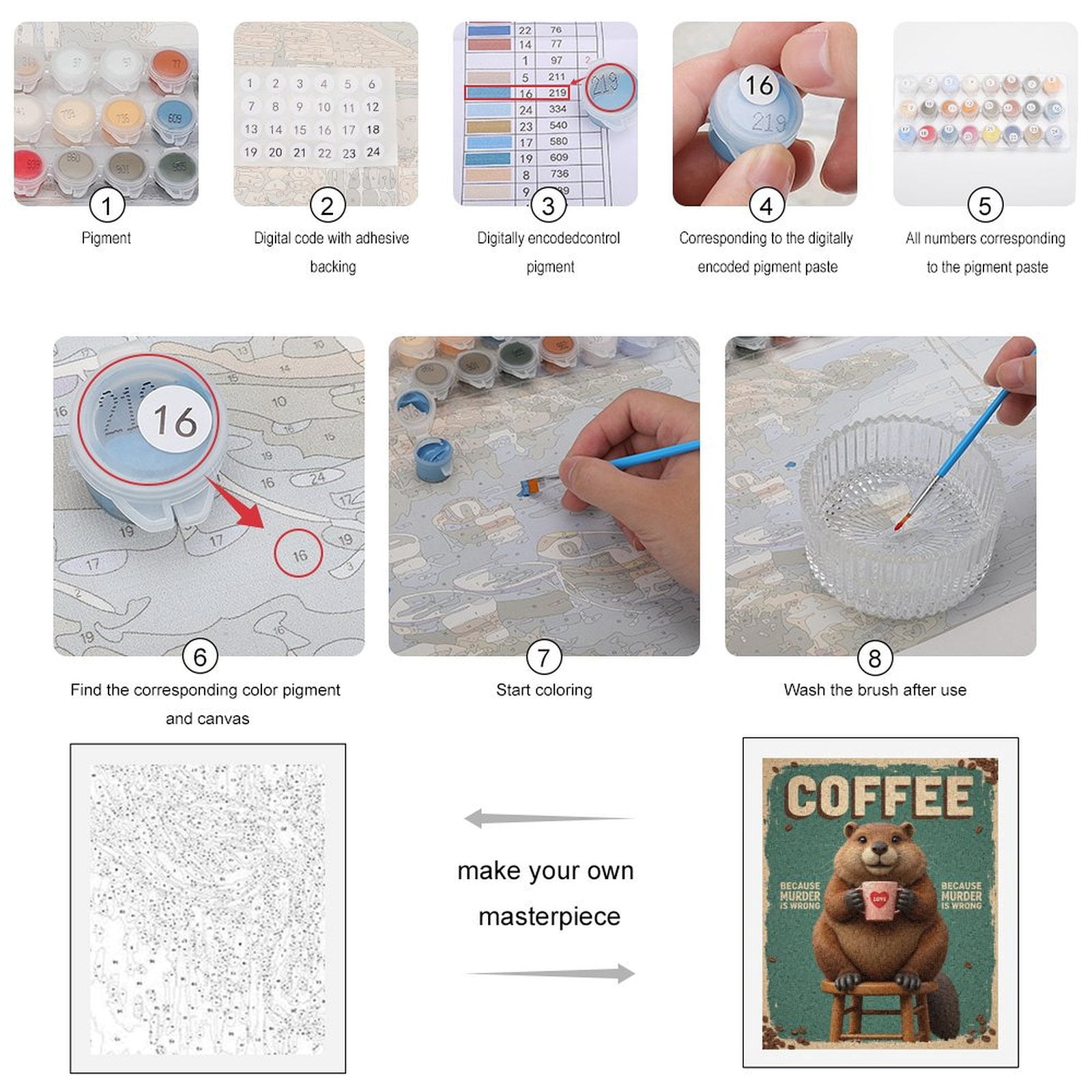 Paint by Numbers Kit for Adults, Beaver Coffee Love Cup Charm Paint by Numbers, Easy Paint by Numbers Kit for Adults Beginner, DIY Adult Paint by Number Kits on Canvas, Home Decor