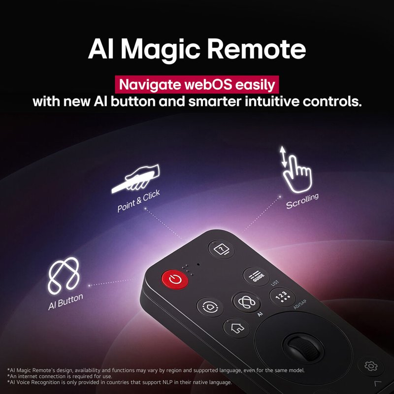 LG 65 Inch QNED evo AI QNED92A Mini LED 4K Smart TV 2025 accessories and compatibility