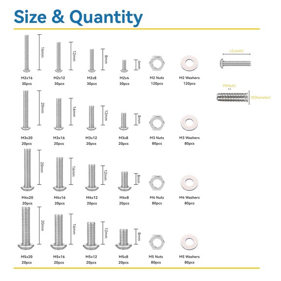 GHRTGR-1080 Pcs M2 M3 M4 M5 Screw Assortment, Metric Hex Socket Button Head Bolts, Stainless Steel Screws Nuts and Washers with 4 Hex Allen Wrenches, Full Thread