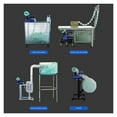 thumbnail image 4 of Buffer Machine, Hoist Film Air Column Bag Inflator Automatic Filling Air Pillow Bag Bubble Film Bubble Bag Machine ,Enhanced Work Efficiency, 4 of 7