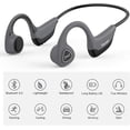 thumbnail image 3 of PYYNA-Bone Conduction Headphones, Wireless Bluetooth Bone Conducting Earbuds, Open Ear Headset with Mic, for Running, Cycling, Yoga-Grey (Almost Like-New), 3 of 4