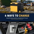 thumbnail image 3 of Newair 25 Qt. Electric Cooler with 12v Car Mini Fridge, Yellow, 3 of 17