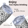 thumbnail image 4 of 20oz Geometric Stainless Steel Coffee Tumbler With Handle Insulated Double Wall Leak Proof Lid and Straw Travel Cup, 4 of 5
