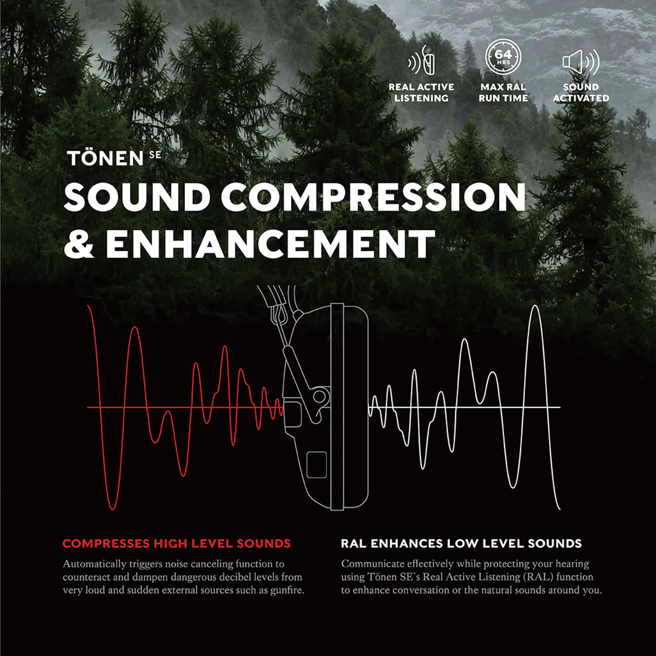 Swiss Tech Electronic Hearing Protection Earmuffs, Low Profile Noise Reduction, Tonen SE