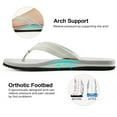 thumbnail image 4 of Ecetana Women's Flip Flops Summer Flats Sandals Yoga Mat Comfortable Beach Thong Sandals, 4 of 6