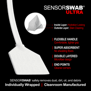 Senor Cleaning Kit - 20mm Sensor Swab (12 Swabs) for Cleaning APS-H Sensors and Eclipse Sensor Cleaning Application with Dropper Tip (59ml) 2oz