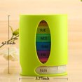 thumbnail image 2 of 7PCS Pill Case Portable Weekly Large Capacity Pill Organizer Pill Storage Case, 2 of 6